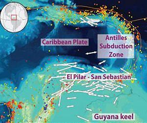 Why do the Caribbean Islands arc?