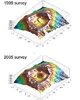 Researchers Discover Underwater Volcano