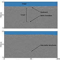 Deep Magmatic Plumbing Of Mid-Ocean Ridges Revealed
