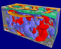 Timor Sea Exploration Breakthrough