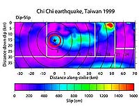First Few Seconds Of Earthquake Rupture Provides Data For Distant Shake Warnings