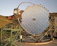 Tracking The Riddle Of Cosmic Gamma Rays