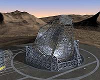 Ground-Based Telescopes Have An Extremely Large Future