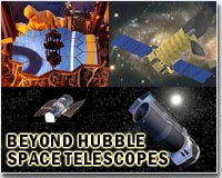 Scientists Studying Space Telescope Network for Student Research