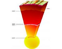 Rainwater discovered at new depths