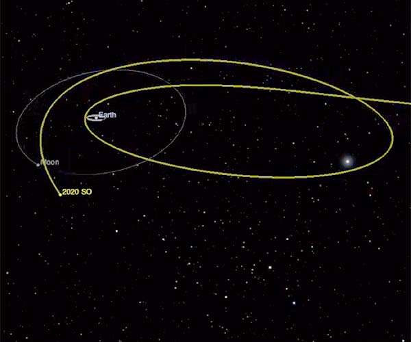 Earth may have recaptured a 1960s-era rocket booster
