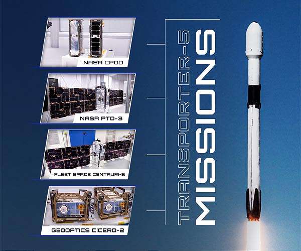 Terran Orbital deploys 6 satellites from SpaceX Transporter-5 mission for multiple customers
