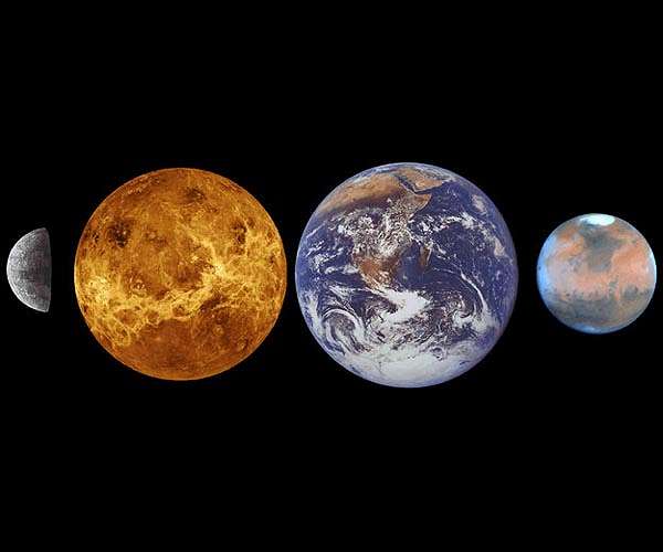 Earth and Mars were formed from inner Solar System material