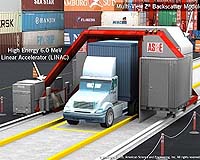 American Science and Engineering Introduces OmniView Cargo Inspection System