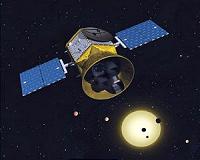 Will NASA's TESS Spacecraft Revolutionize Exoplanet Hunting?