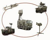 Malaysia to acquire air defense system from Thales UK