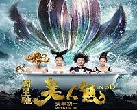 China environment film smashes box office records