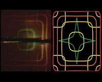 New method developed for analyzing photonic crystal structure