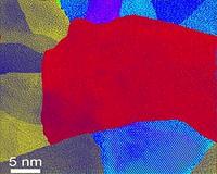 Can heat be controlled as waves?