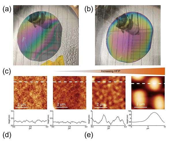 'Magic' solvent creates stronger thin films