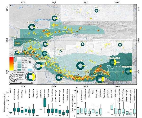 Nepal flood caused by glacial lake outburst
