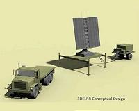 Raytheon reports USAF contract for 3D radar