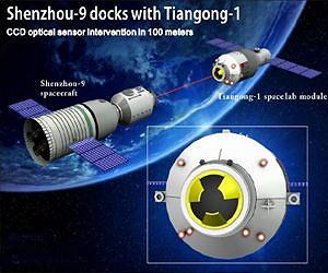 Patience for Tiangong