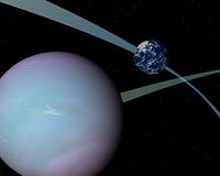 How Planetary Age Reveals Water Content