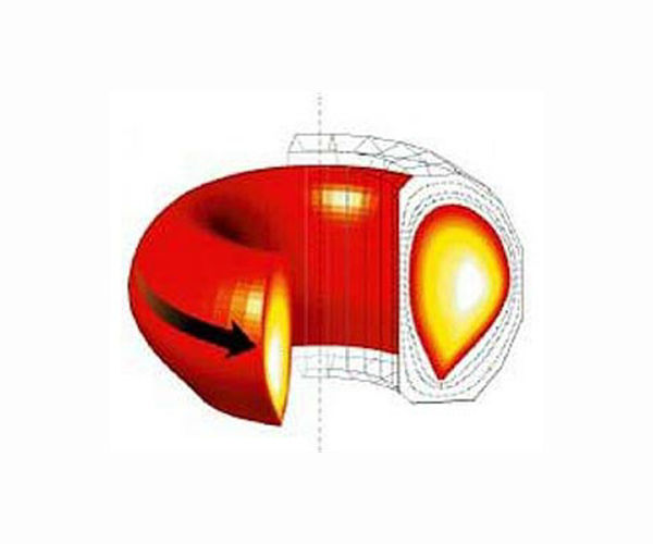 Researchers find unexpected electrical current that could stabilize fusion reactions