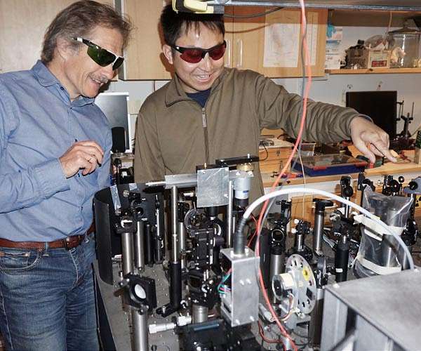 Breakthrough in converting CO2 into fuel using solar energy