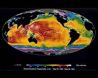 Forecasting The Seas