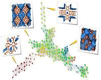 Good news for future tech: Exotic 'topological' materials are surprisingly common