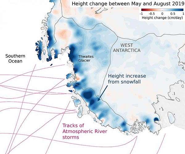 West Antarctic ice shelf stability threatened by feedback loop