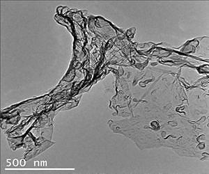 From Lemons to Lemonade: Reaction Uses CO2 to Make Carbon-Based Semiconductor