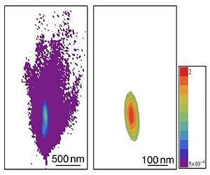 Light touch keeps a grip on delicate nanoparticles