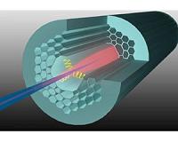 Unique optical trapping system offers way to launch high-power laser light
