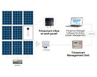 Trina ships 6.9 MW Trinasmart PV modules to Anesco in UK
