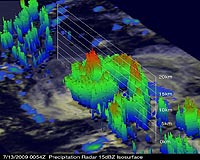 NASA Sees Carlos Power Back Up To Hurricane Status In 3D