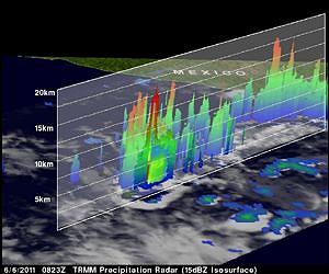 Hot Towers in First Tropical Depression of the Eastern Pacific