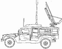 CACI Contracted To Support TROJAN Satellite Communications For U.S. Army