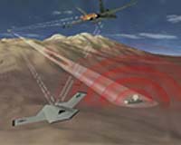 A Two Billion Dollar US Military Airborne Communications Market