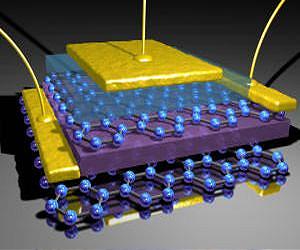 Graphene's high-speed seesaw