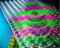 Applying 'magic angle' twistronics to manipulate the flow of light