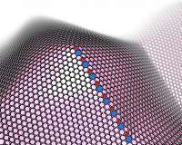 Two-dimensional materials gets a new theory for control of properties