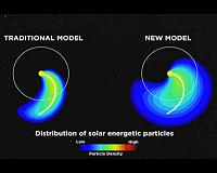 Wayward Field Lines Challenge Solar Radiation Models