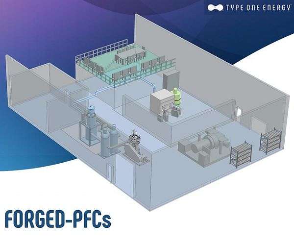 Oak Ridge team plans powerful test facility for next generation fusion components