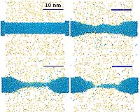 Fluid Dynamics Works On Nanoscale In Real World