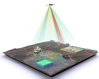 A camera that can see unlike any imager before it