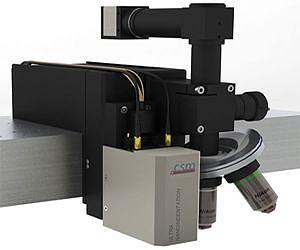 Hardness in depth at nano scales