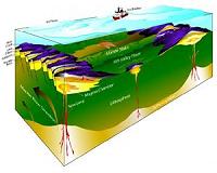 New source of methane discovered in the Arctic Ocean