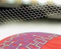 Revolutionizing electronics using Kirigami