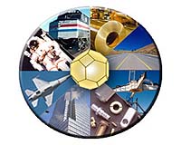UniStates New Hybrid Composites Provides Strength OnDemand