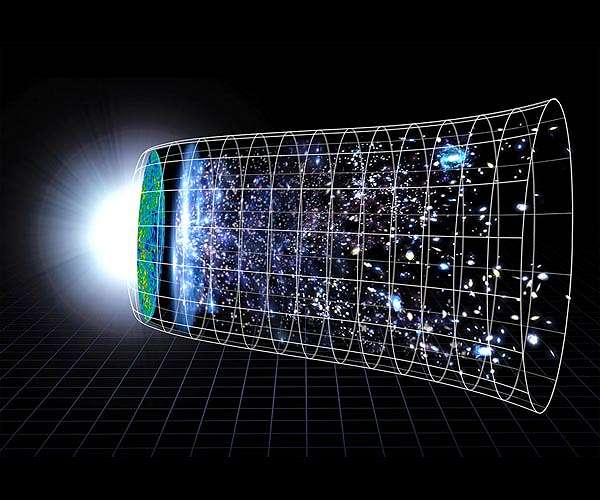 Do 'bouncing universes' have a beginning?