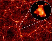 Galaxy Clusters, Near And Far, Have A Lot In Common
