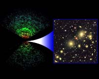 3D Map Of Universe Bolsters Case For Dark Energy And Dark Matter